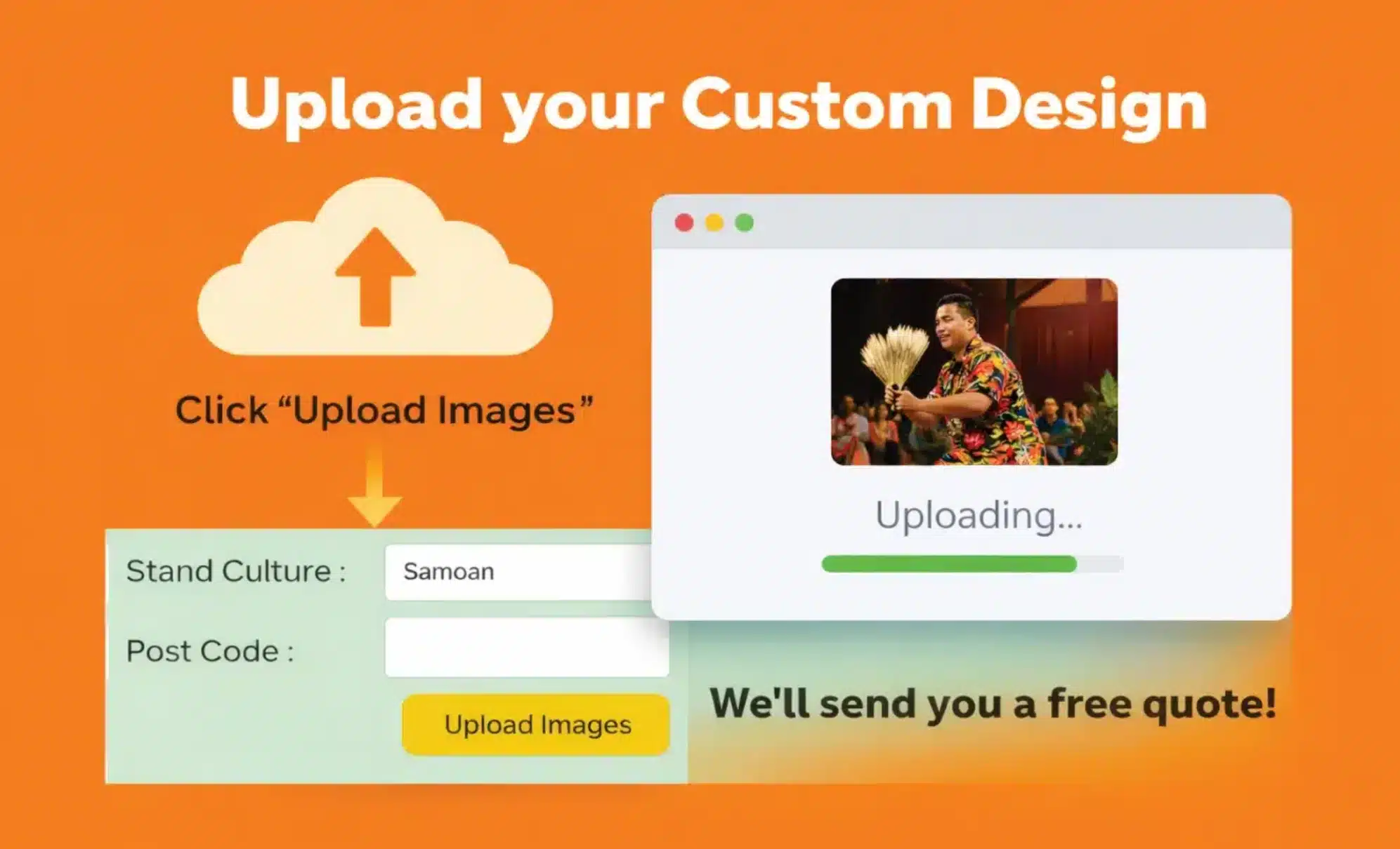 Custom- from $500