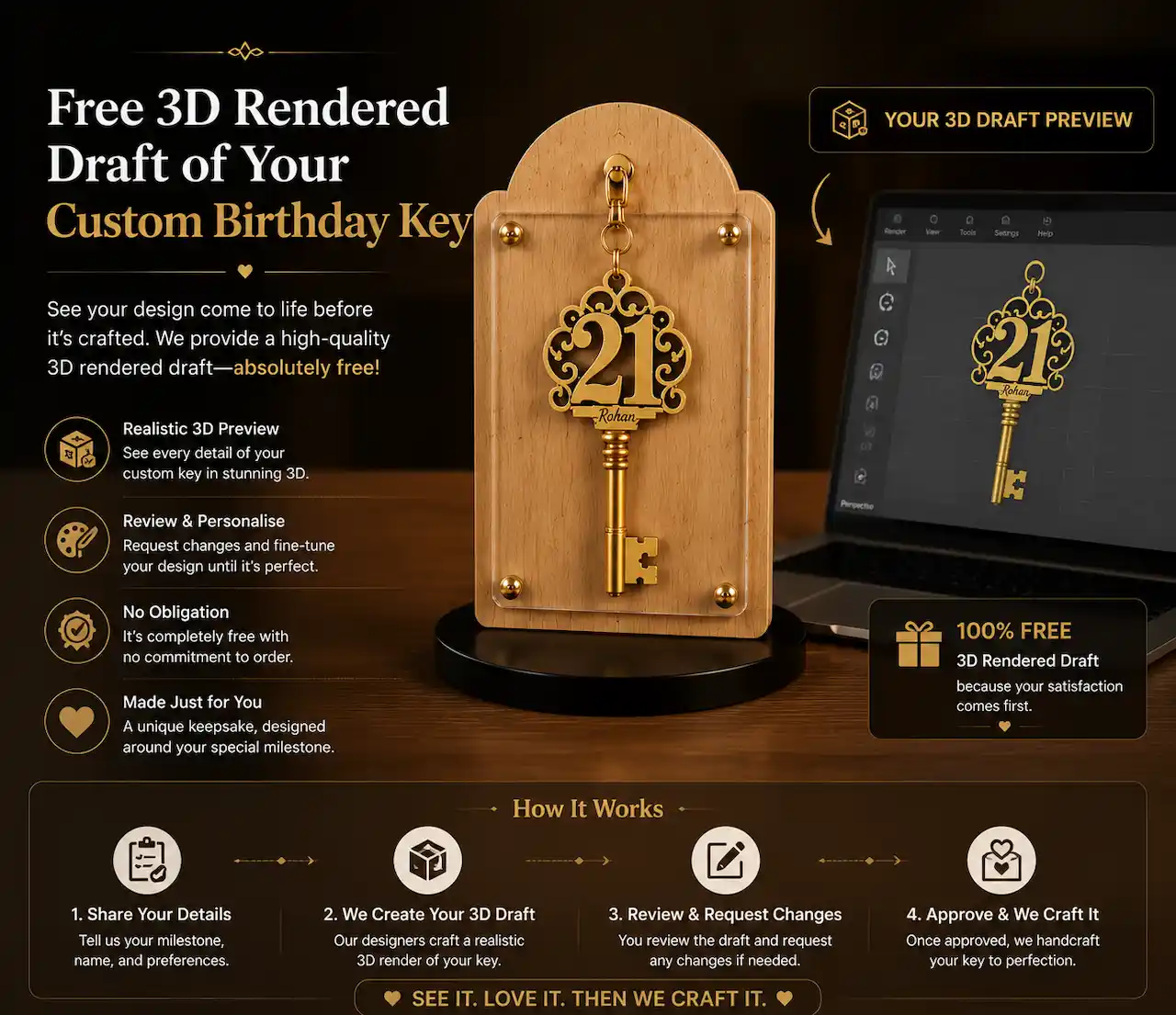 3D birthday key draft preview before deposit Australia 