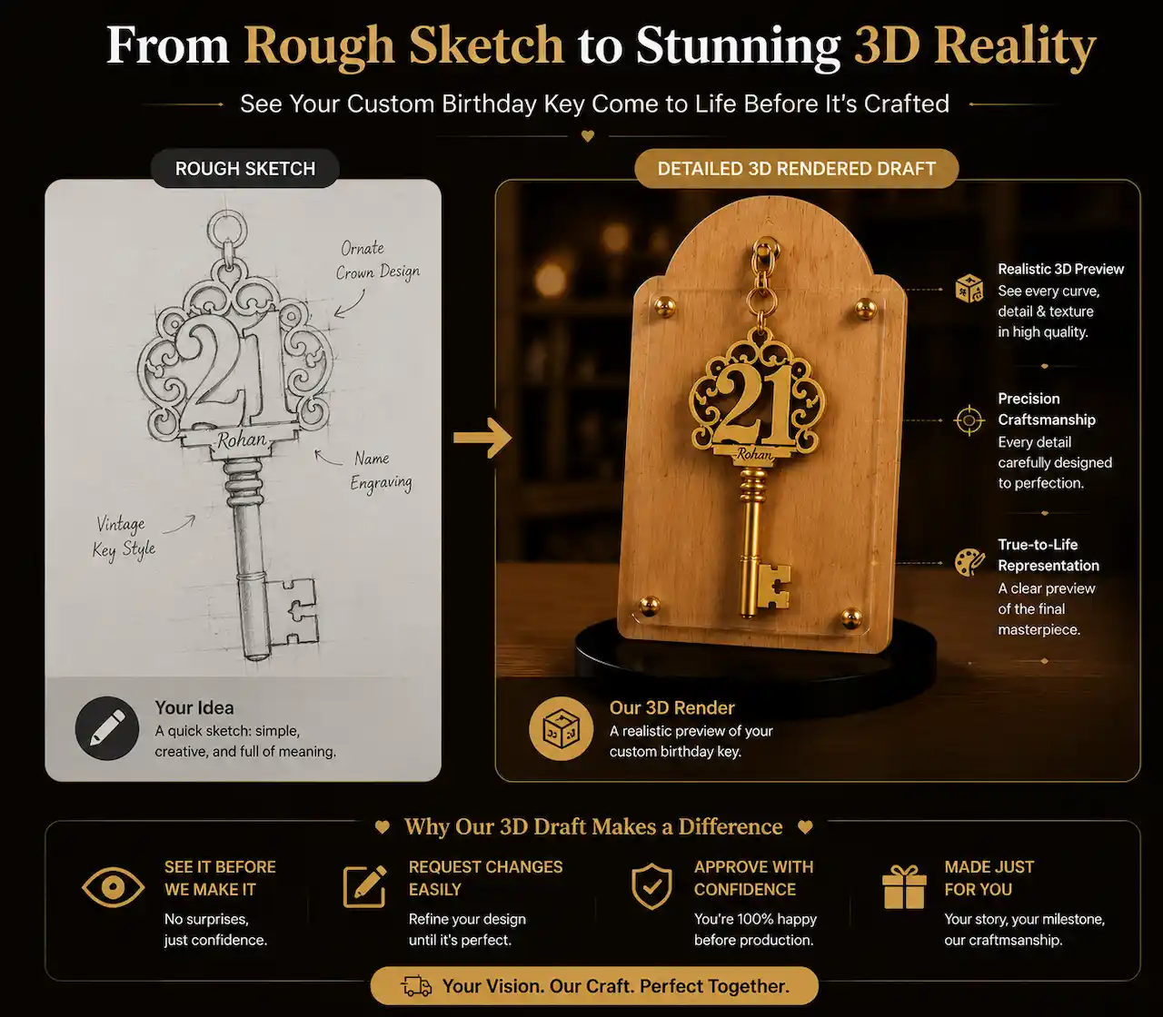  3D birthday key draft vs basic sketch comparison 